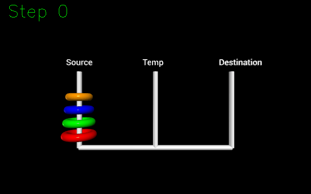 Tower of Hanoi